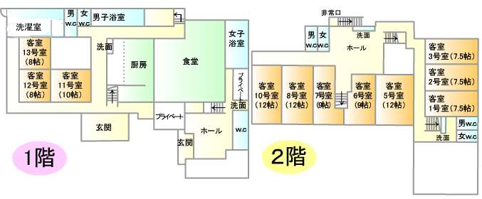 館内マップ